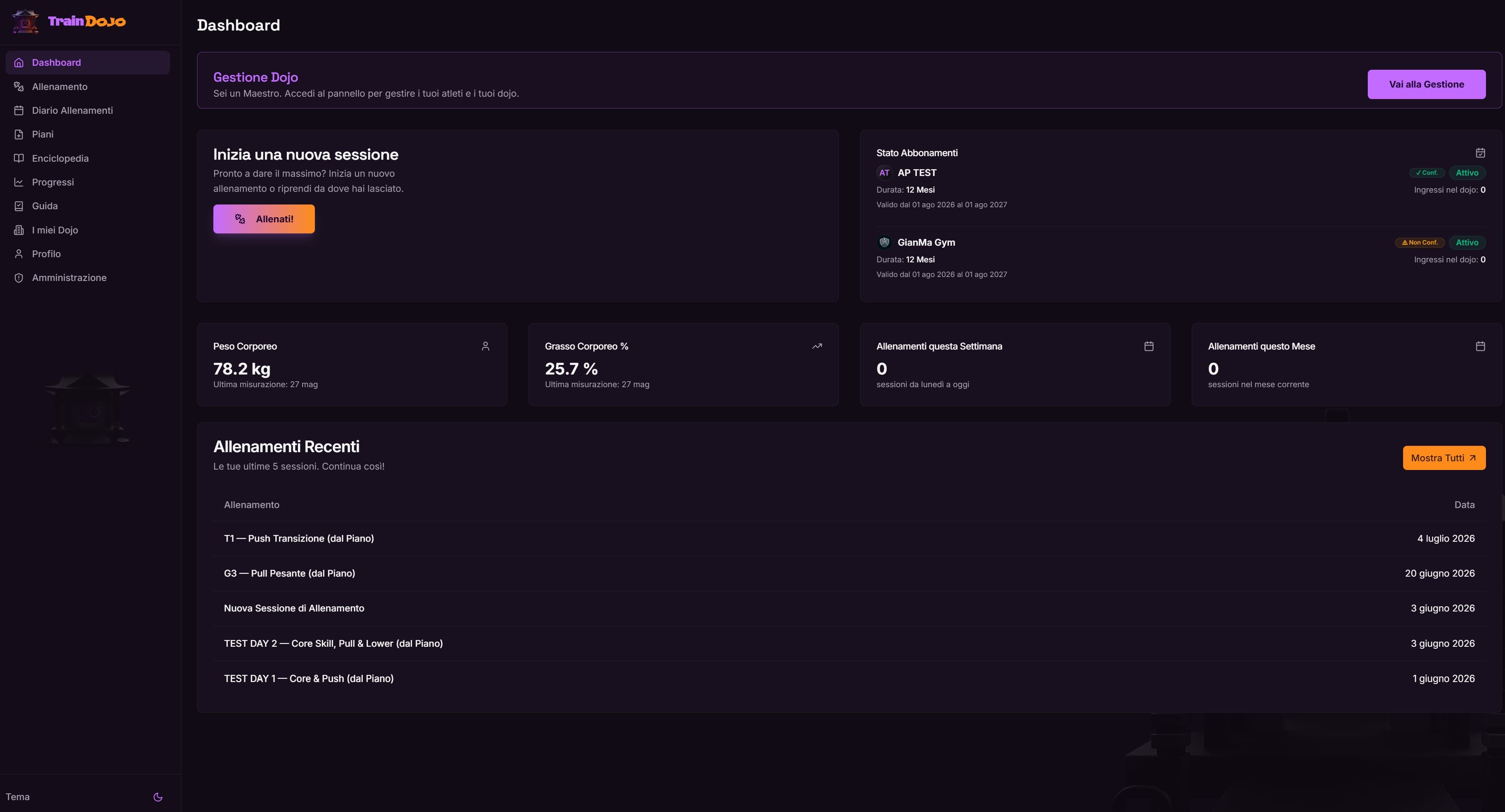 TrainDojo Dashboard Screenshot